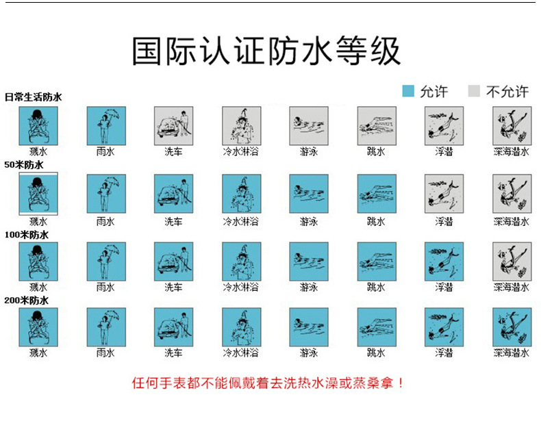 Reward简约时间男士商务手表 男款多功能手表夜光防水石英男腕表详情19