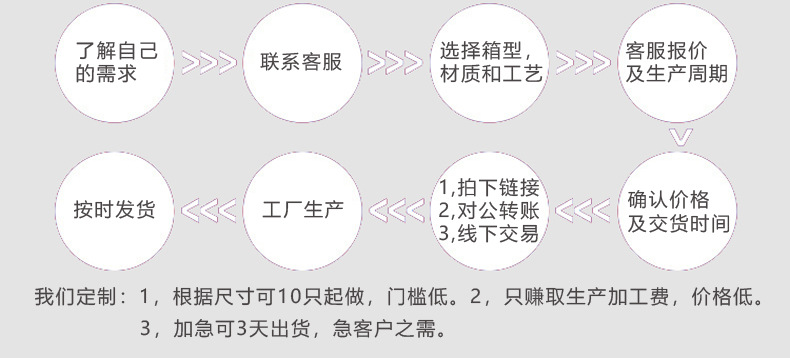 邮政快递纸箱特硬批发打包纸箱子搬家物流包装包装盒特硬瓦楞纸箱详情14