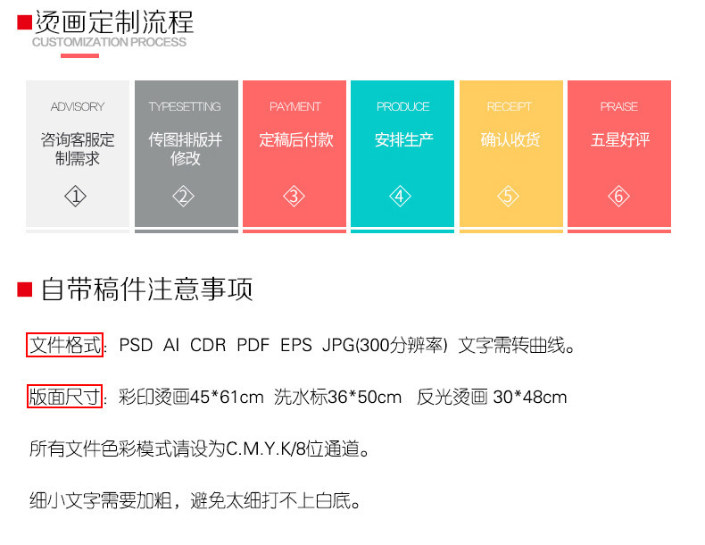 卡通小狗烫画图案A级过粉可水洗热转印柯式烫图胶印贴图可做货详情11