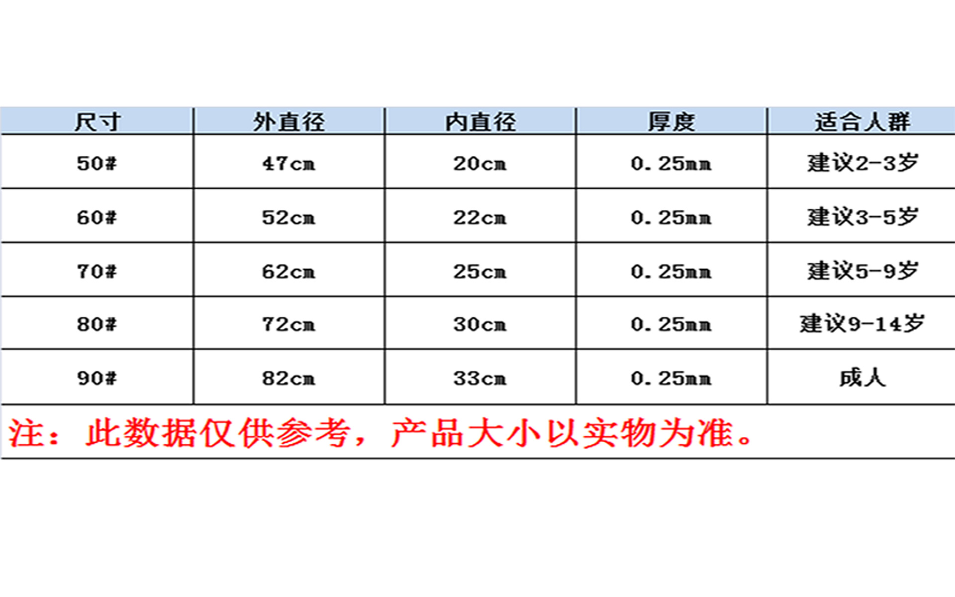 厂家批发pvc儿童加厚游泳圈水上西瓜泳圈救生圈游泳用品专用详情10