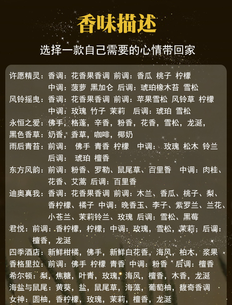 香味描述  详情切片1