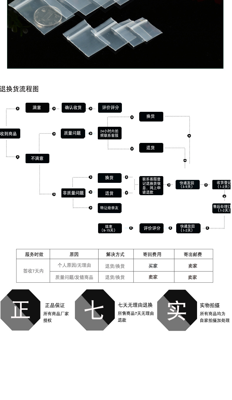 Mini thickened transparent pe self-sealing bags, small packaging bags, coin bags, jewelry packaging bags, mobile phone accessory bags pic 10