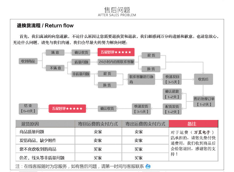 一元店 竹制双头细牙签 水果签 酒店家用一次性牙签 厂家直供详情10