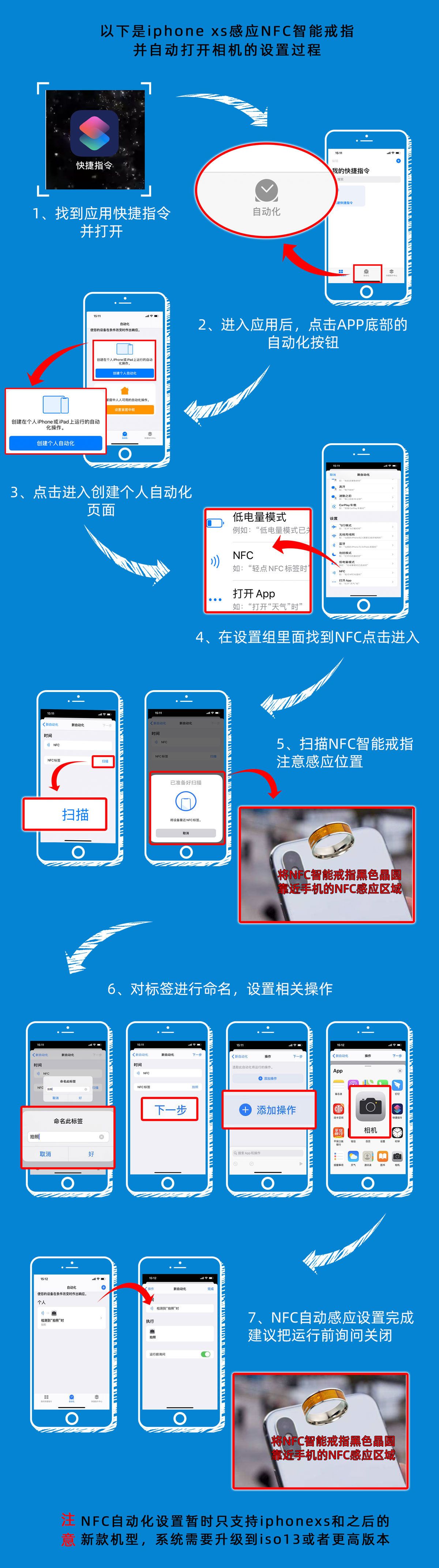 跨境货源手饰 新款钛钢NFC智能戒指 智能可穿戴设备饰品批发详情2