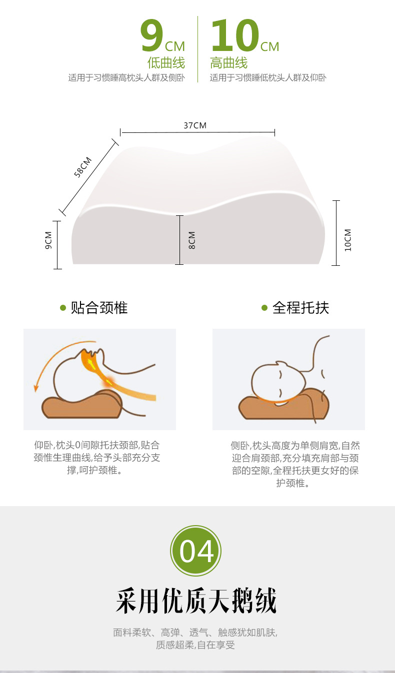 厂家直销泰国天然乳胶枕头高低按摩枕颈椎保健枕护颈枕芯批发代发详情5