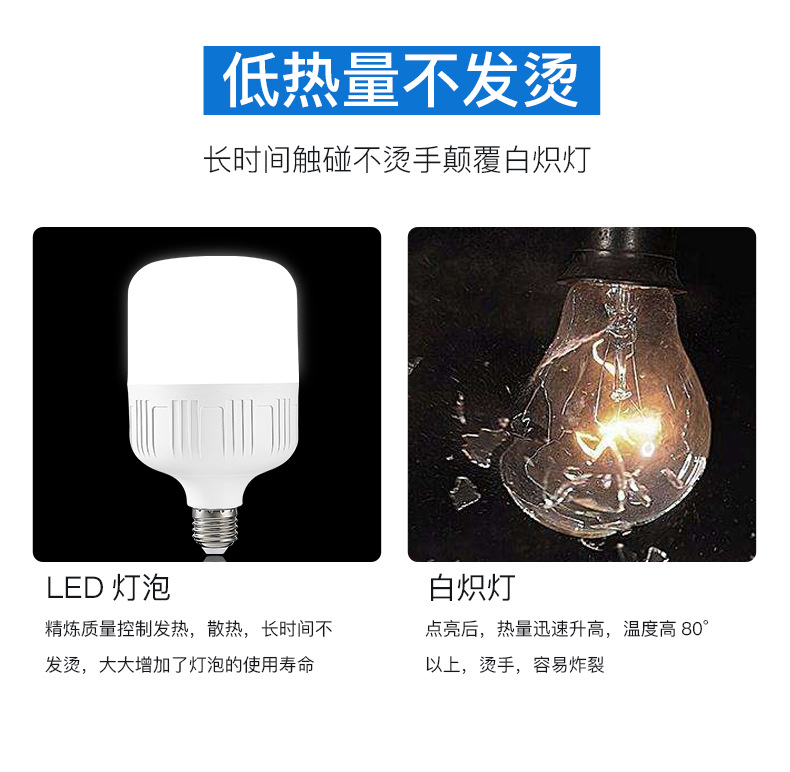 led节能灯泡 高富帅灯泡家用超亮e27螺纹螺口省电耐用球泡B22卡口详情13