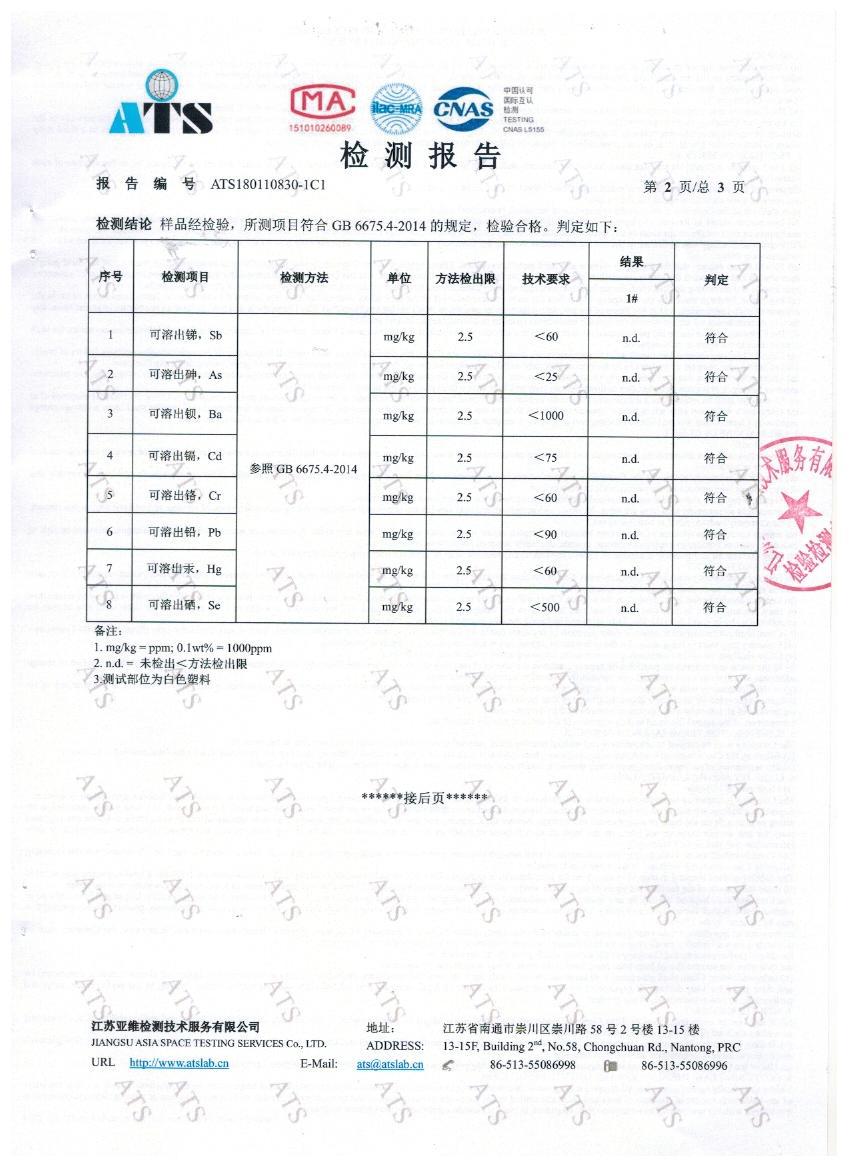 江西卓越户外制品有限公司的雨衣检查报告 001