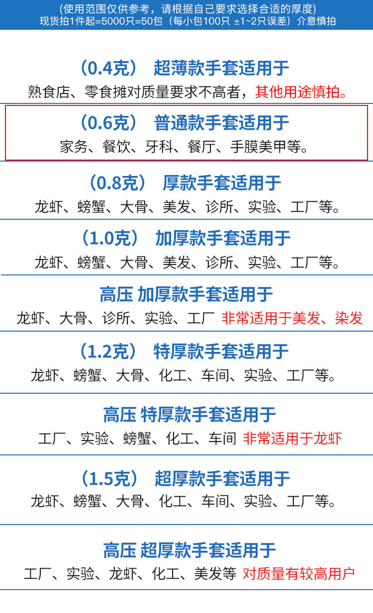 厂家直供普通款0.6克100只装食品级家用餐饮塑料手套一次性手套详情11