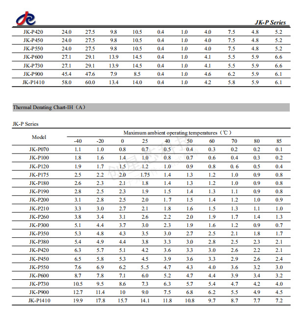 JK-P PDF2