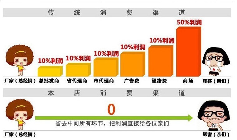 个性小众女可调节开口时尚交叉双层戒指女韩版潮流食指戒定制首饰详情50