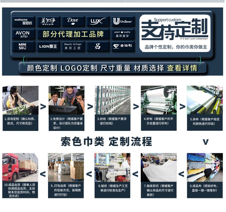 灰蓝系6037涤锦珊瑚绒卡通干发帽_13