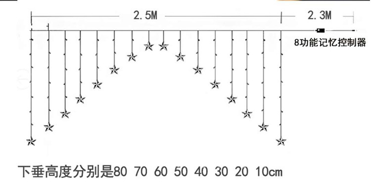 新款倒V彩灯灯串led窗帘灯冰条灯户外防水庭院彩灯窗帘灯星星灯串详情8
