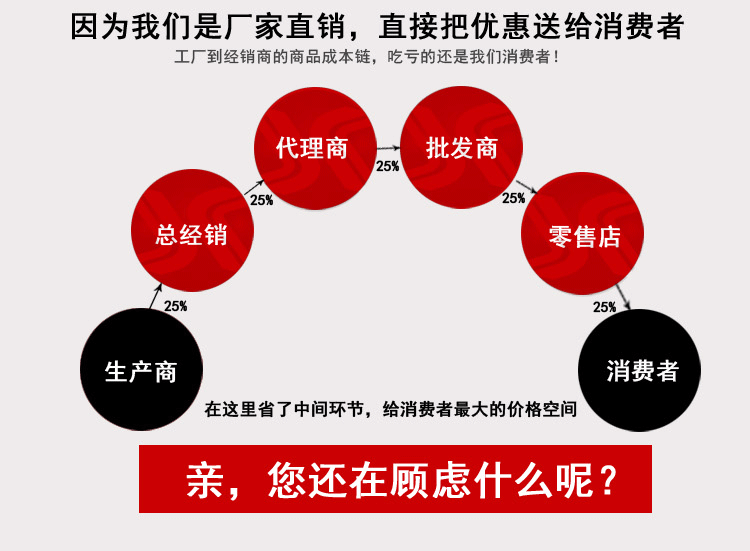 厂家批发耐高温耐油PVC透明钢丝增强软管排水输油抽污吸污管38mm详情1