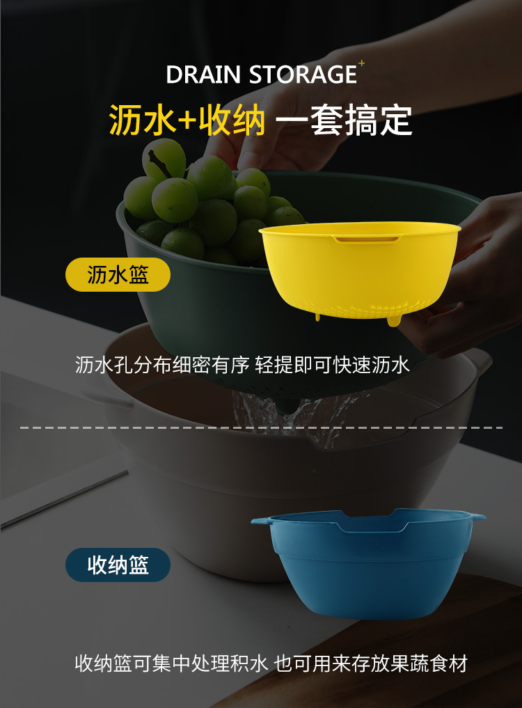 家用沥水篮厨房多用双层洗菜篮水果篮创意双色滤水篮零食收纳篮详情5