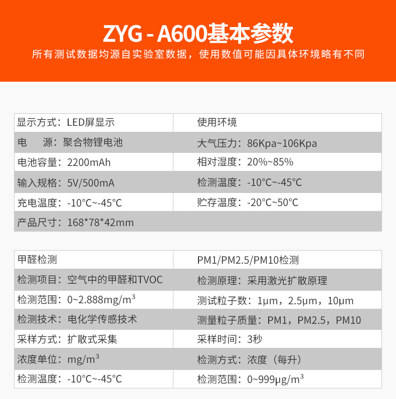 自由光甲醛自测仪家用雾霾TVOC室内家用空气质量测试仪甲醛自测盒详情16