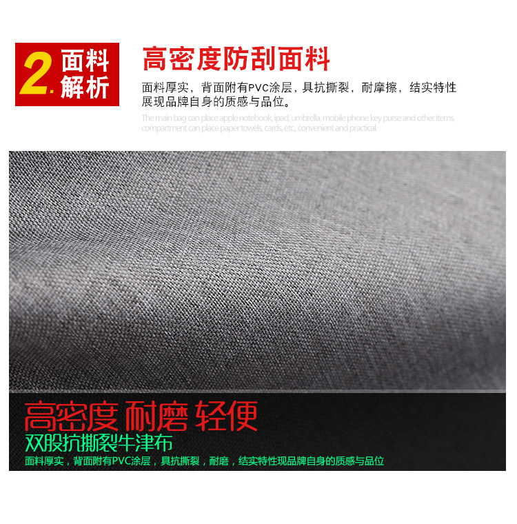 2024新款双肩包男士休闲背包大学生多功能书包 usb充电商务电脑包详情6