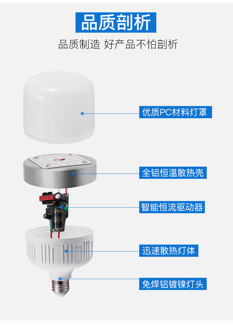 led节能灯泡 高富帅灯泡家用超亮e27螺纹螺口省电耐用球泡B22卡口详情8