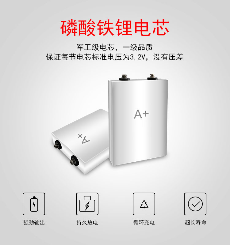 YIY磷酸铁锂电池组 48v100ah5.12KWH储能锂电池组 太阳能光伏储能详情5