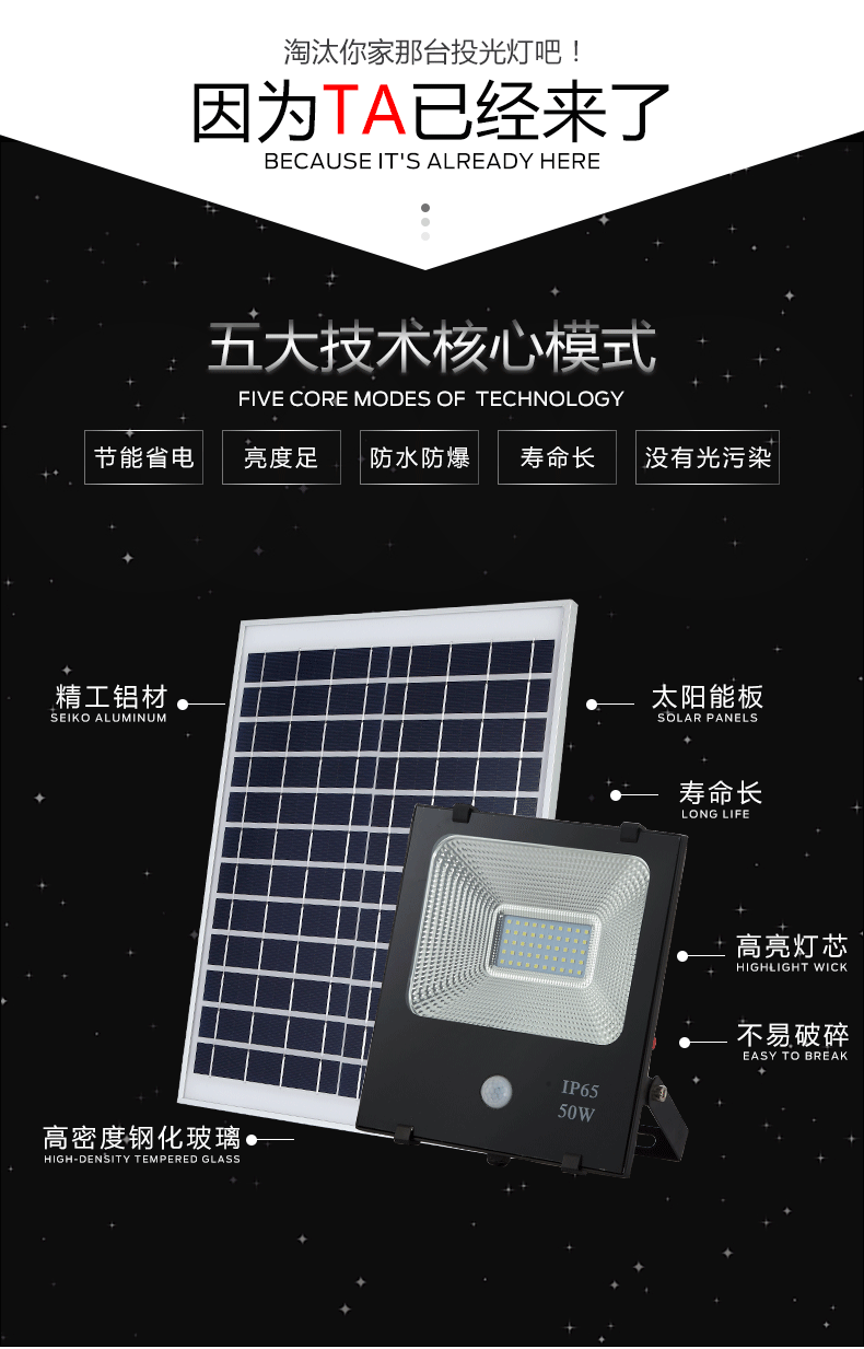 LED outdoor floodlights, human-sensing garden lights, solar lighting fixtures, warehouse outdoor solar lights, super bright pic 3