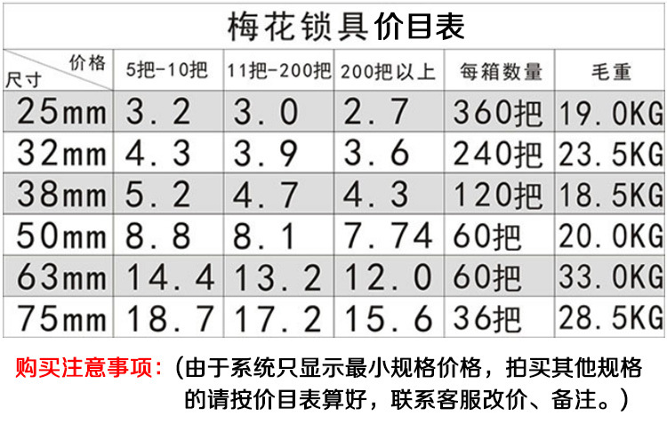 Wholesale of plum blossom locks, padlocks, all-copper lock cores, imitation copper locks, through-opening iron padlocks, door and window locks, luggage locks, and drawer locks pic 3