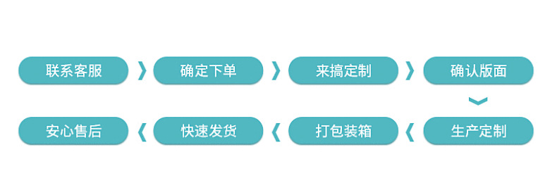 深圳沙井纸滑板 牛皮纸滑托板纸滑板 装柜专用纸滑板滑托盘详情13