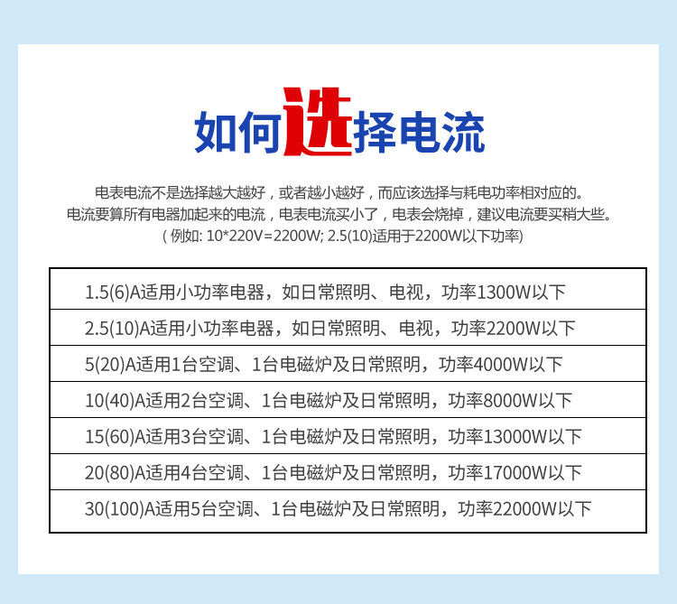 供应电子电表家用电表出租房小区高精度220V电表电子式单相电能表详情34