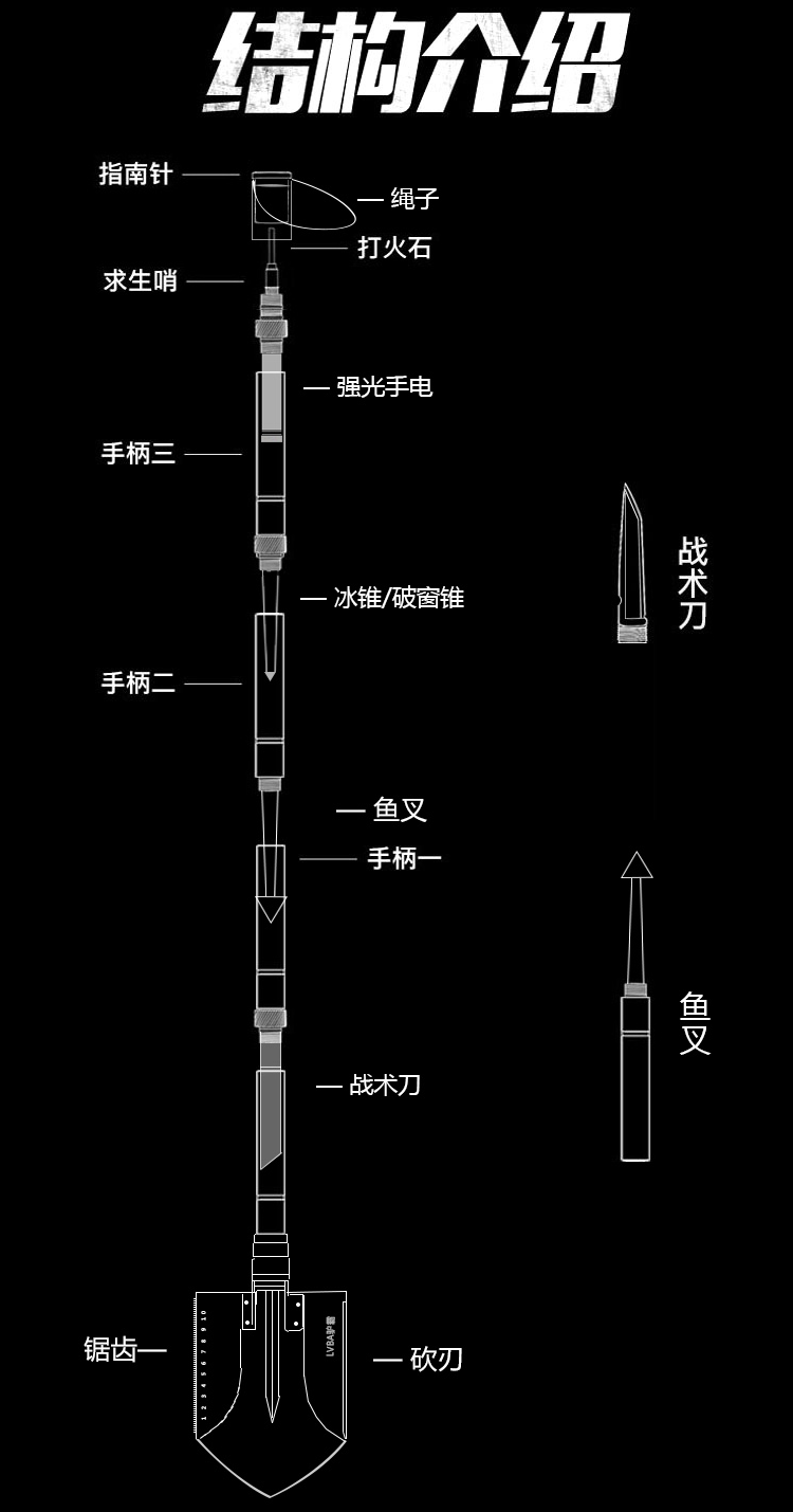 Outdoor equipment: Engineer shovels, camping folding multi-functional Arsenal shovels, large vehicle-mounted shovels, camping equipment tools pic 11