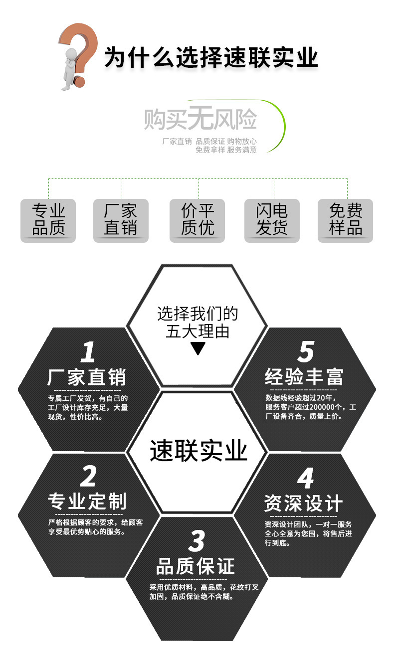 Elbow data cable c to c double-ended type-c nylon braided PD fast charging data cable 60W3A pic 39