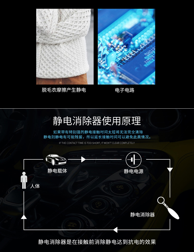 汽车树脂防静电钥匙扣静电消除器静电宝车用静电棒静电祛除静电链详情3