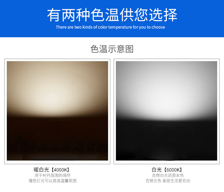 LED三防飞碟灯 防水球泡灯 大功率led球泡灯 led节能灯泡E27详情7