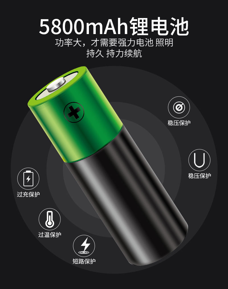 Tiger Hunter car usb charging safety escape hammer flashlight Solar safety hammer LED flashlight with strong LED light pic 47