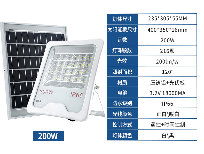 Solar floodlights, outdoor projection searchlights, park lawn high waterproof floodlights, high-power solar lamps pic 21