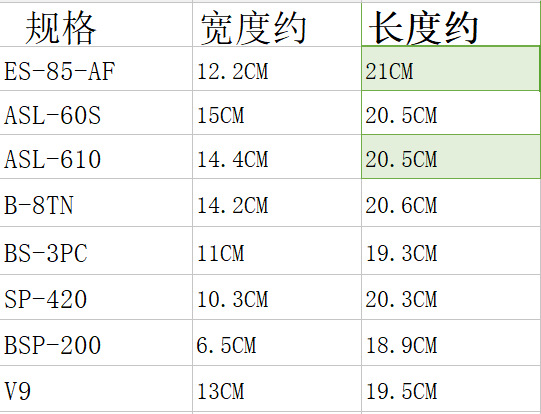 熨斗靴底套激光套工业洗鞋机极光罩防焦底板烫靴吊瓶烫斗鞋套详情2