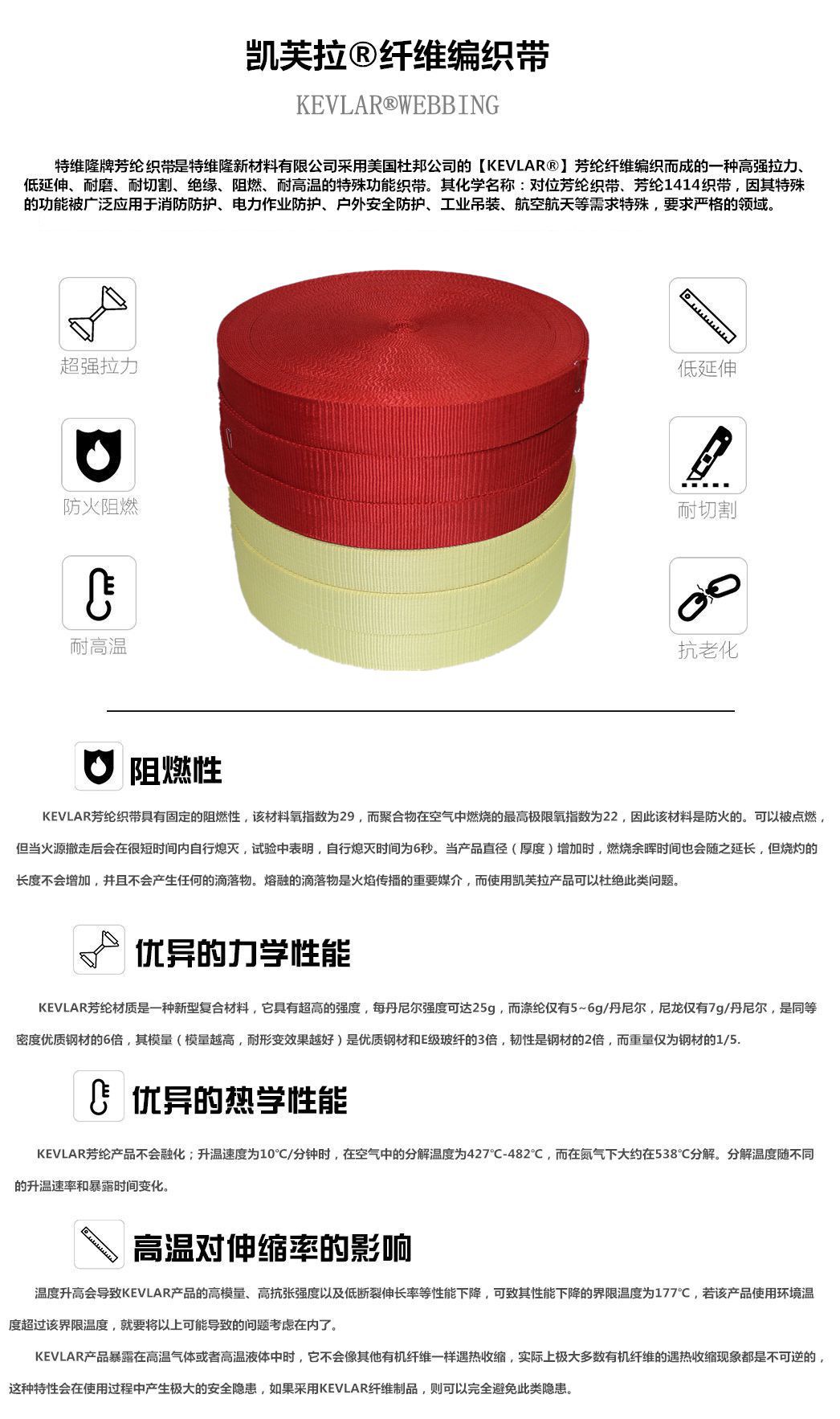 芳纶织带详情页.jpg