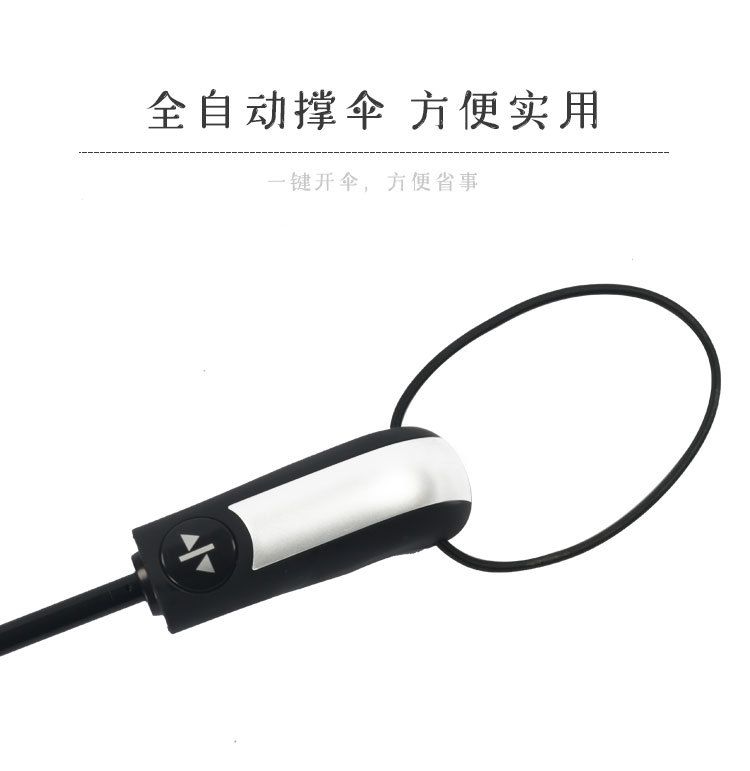 全自动折叠伞商务男士大号10骨双人伞晴雨两用雨伞十骨三折伞印刷详情6