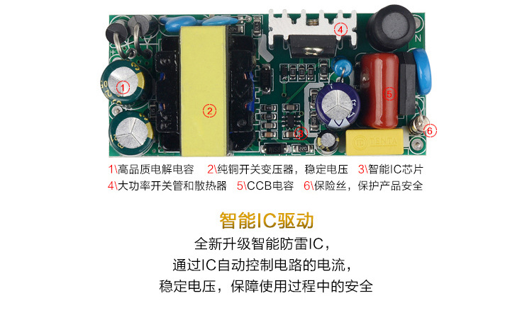 LED射灯户外照明一束光投射灯10W30瓦窄光灯强光远射程聚光投光灯详情10