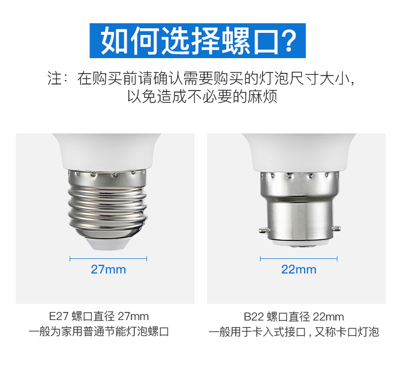 led节能灯泡 高富帅灯泡家用超亮e27螺纹螺口省电耐用球泡B22卡口详情9