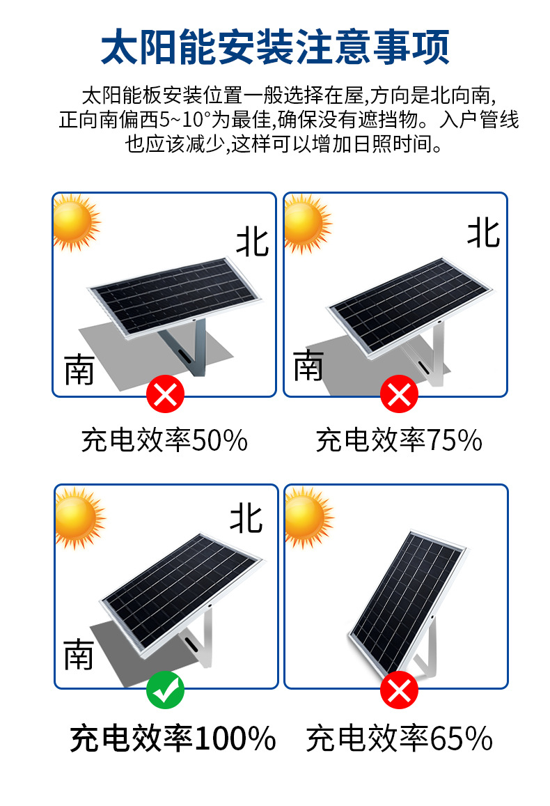Solar floodlights, outdoor projection searchlights, park lawn high waterproof floodlights, high-power solar lamps pic 13