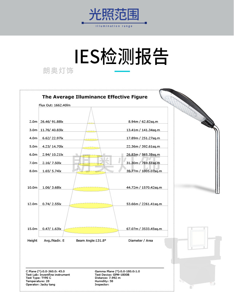 Cross-border practical municipal street lamp, 20W light-controlled led villa lamp, courtyard lamp, new rural project outdoor lighting lamp pic 11