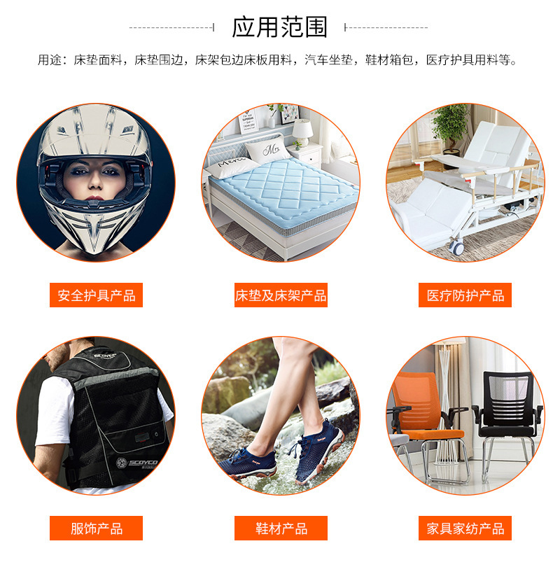 织物布料清洁剂去渍除味高效温和家用详情11