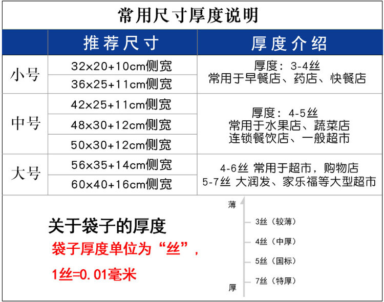 尺寸推荐副本
