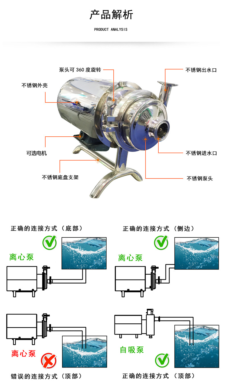 不锈钢卫生泵 离心泵 奶泵 饮料泵 制药食品级 豆浆泵 304材质详情5
