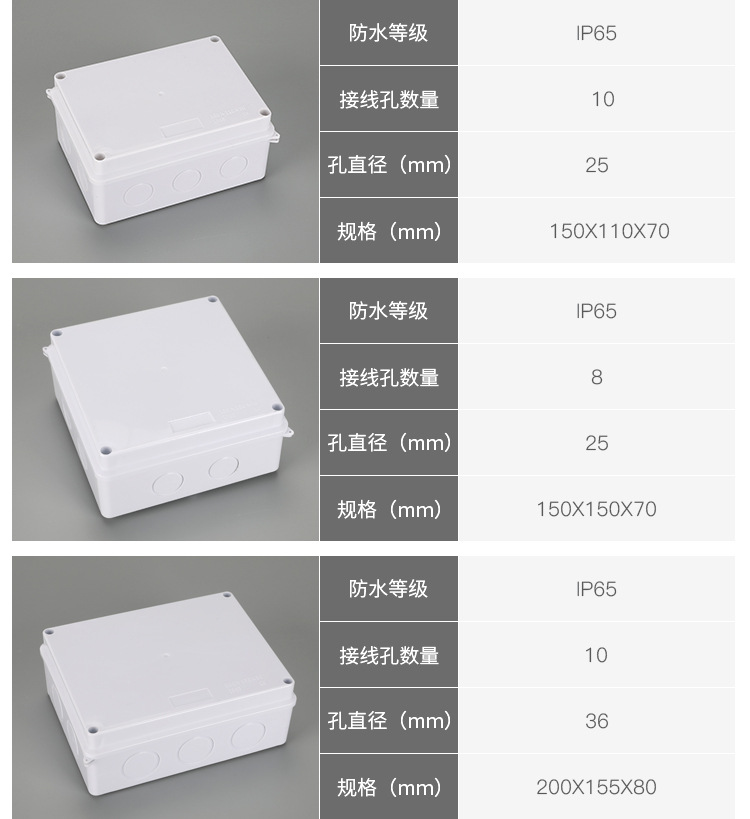 敲落防水盒