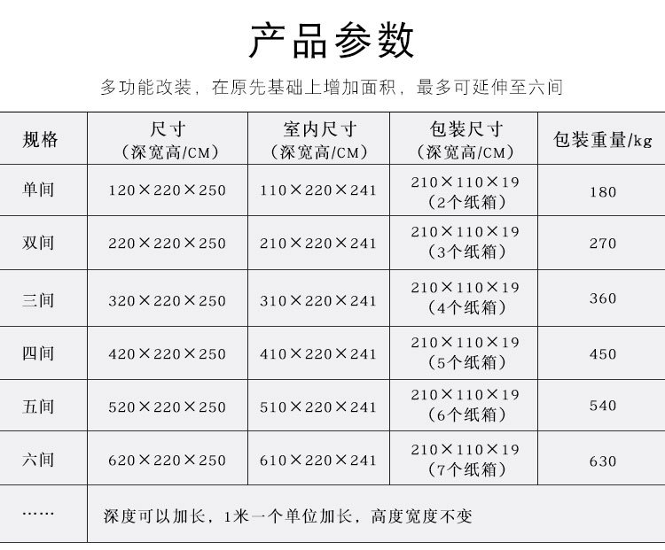 户外花园家用组装储物房工具房楼顶可拆卸简易活动板房庭院杂物间详情7