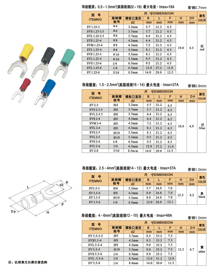 叉型预绝缘端头SV1.25/2/3.5/5.5A级Y形压着铜线鼻冷压接线端子ZT详情28