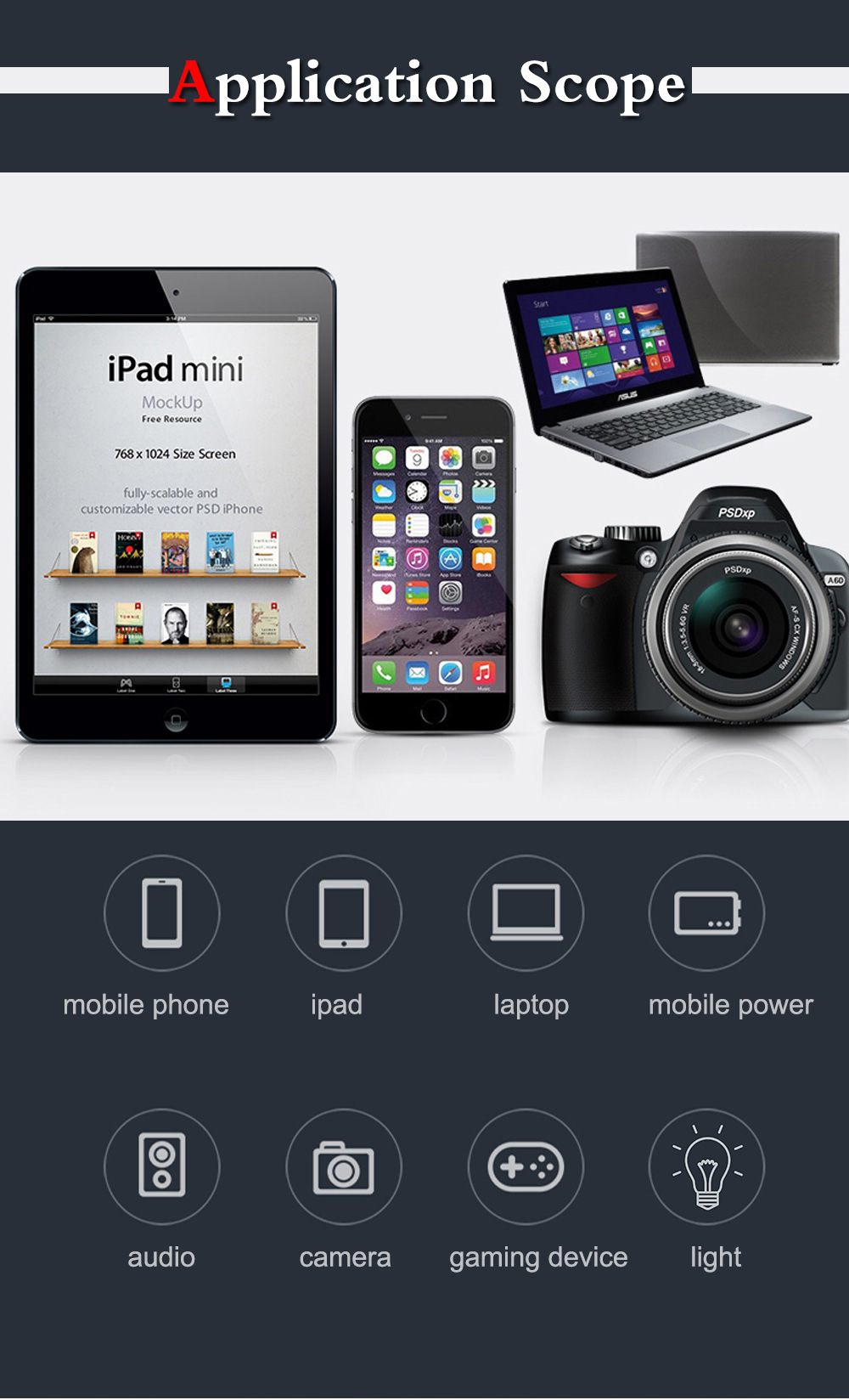 3000w 逆变器 跨境爆款车载逆变器带双USB 太阳能光伏逆变转换器详情3