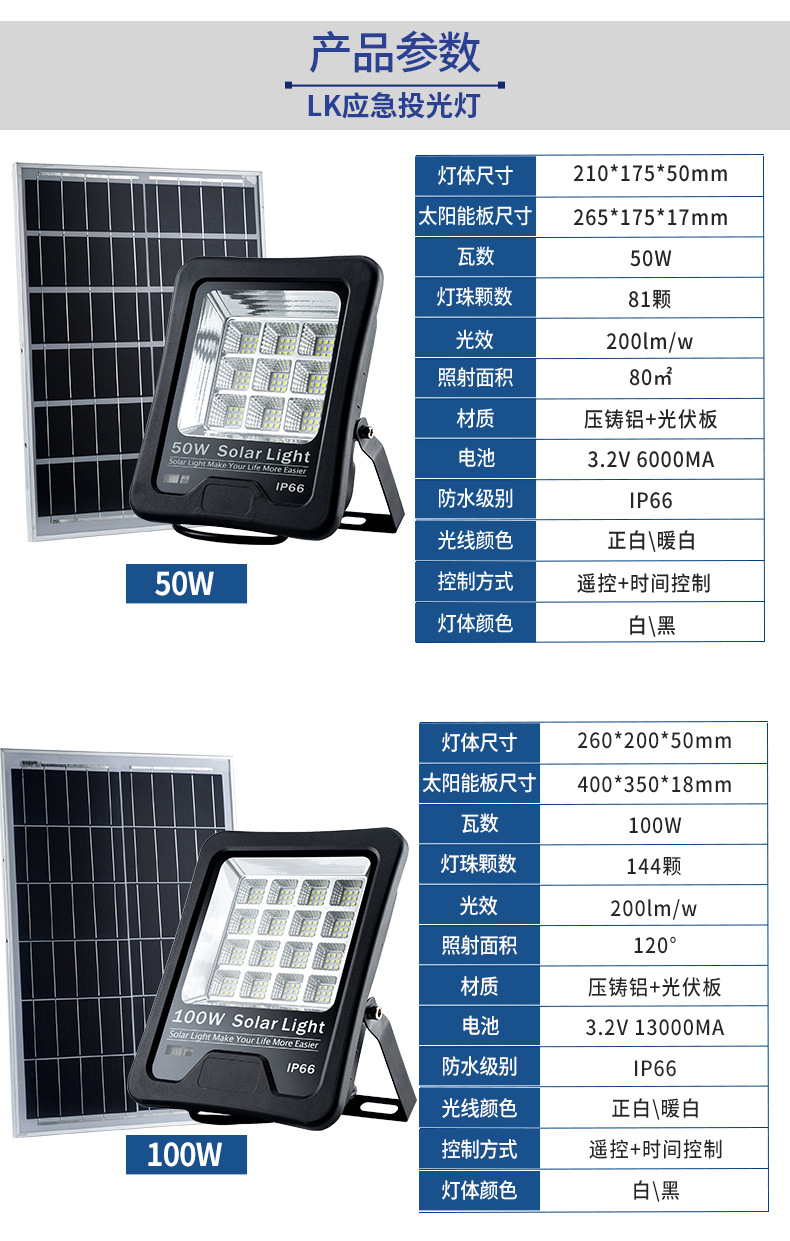 Solar floodlights, outdoor projection searchlights, park lawn high waterproof floodlights, high-power solar lamps pic 20