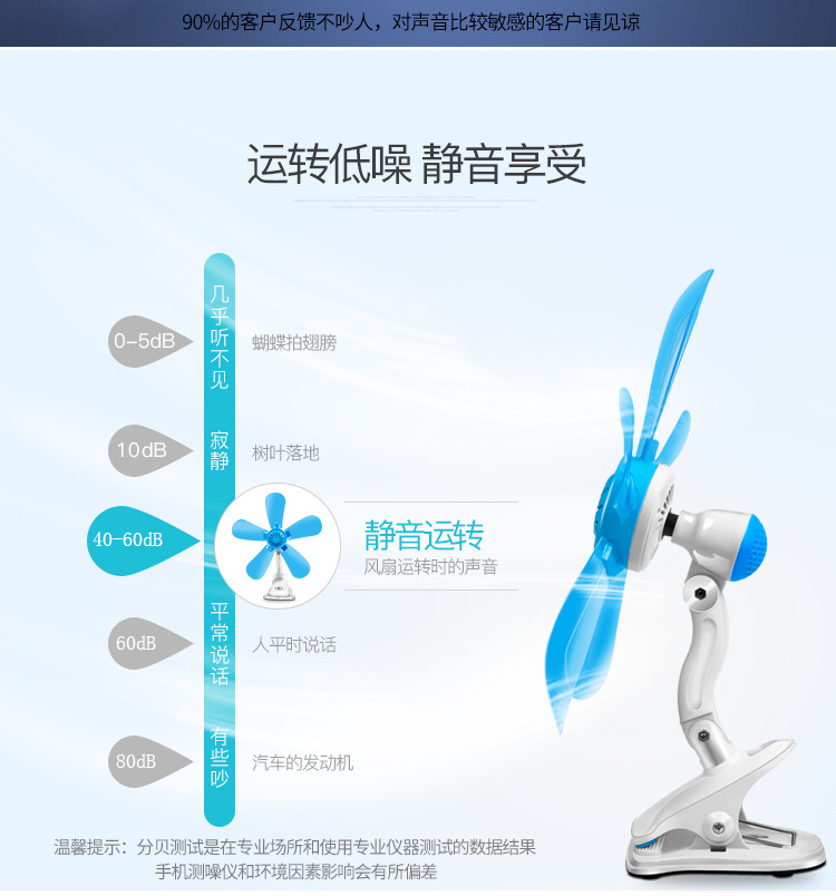 绿色五叶空气循环扇 小电风扇 家用静音节能循环扇 pic 10