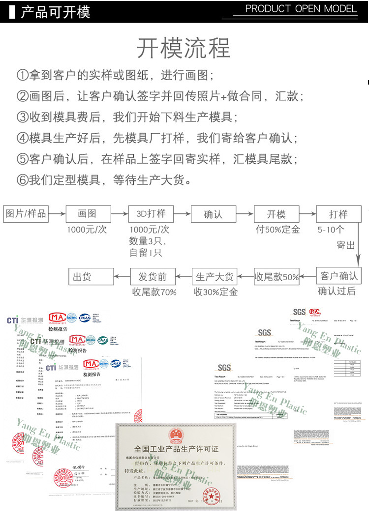 调味瓶塑料蝴蝶双翻盖食品级控量撒料瓶烧烤外卖便携调料胡椒粉瓶详情15