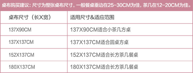 家用简约风格子桌布 防水桌布易清洗 客厅餐桌茶几防滑防滑桌布详情5